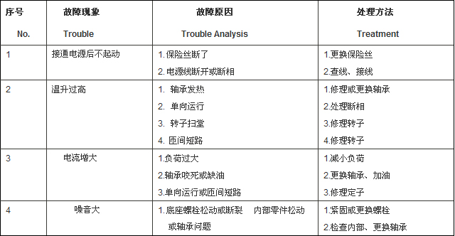 博盈体育app官网